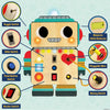 Blinkity Bot -A Busy Robot Toy