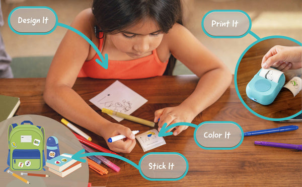 Hello Blink Sticker Maker